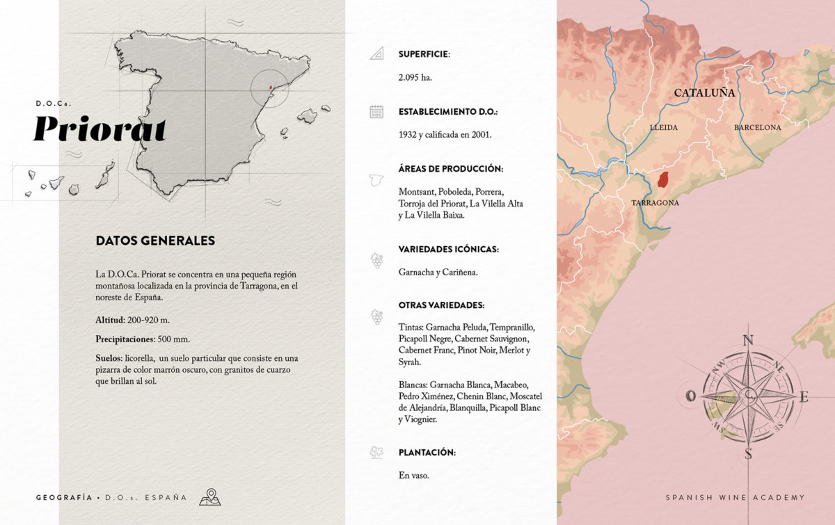 Denominaciones de Origen de España - Priorat