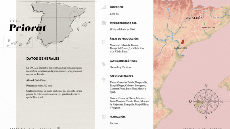 Denominaciones de Origen de España - Priorat