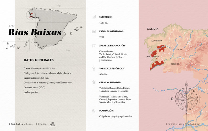 Denominaciones de Origen de España - Rías Baixas