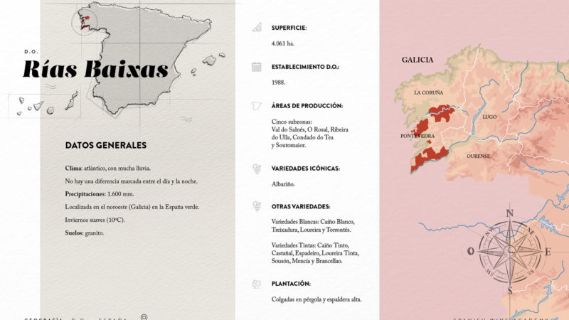 Denominaciones de Origen de España - Rías Baixas