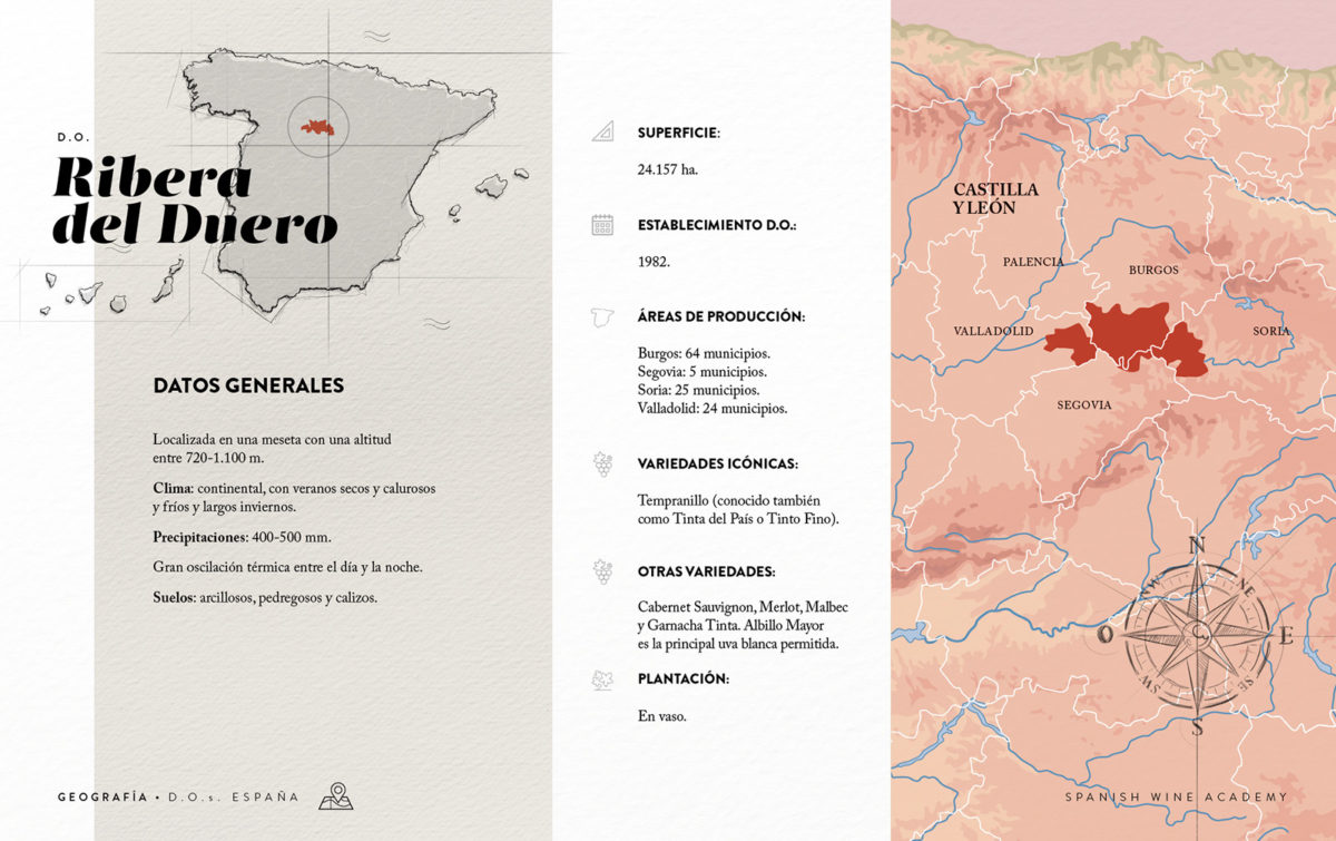 Denominaciones de Origen de España - Ribera de Duero