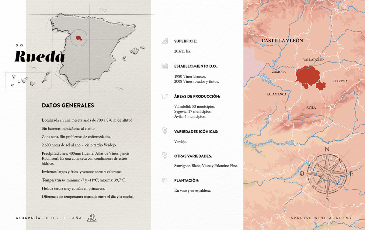 Denominaciones de Origen de España - Rueda