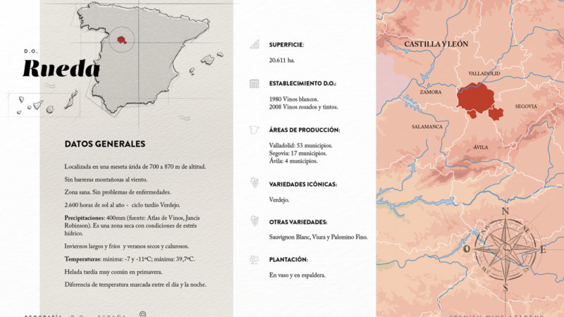 Denominaciones de Origen de España - Rueda